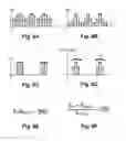 Fig. 07 - Ring tone visualizer