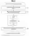 Fig. 06 - Information encryption apparatus and controlling method of the same, computer program and computer readable storage medium