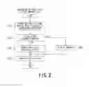 Fig. 03 - DRIVING RECORDER, DRIVING RECORDER SYSTEM AND RECORDING AND REPRODUCING METHOD FOR DRIVING RECORDER SYSTEM