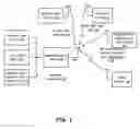 Fig. 02 - MEMORY SCRAMBLER UNIT (MSU)