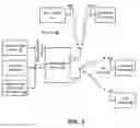 Fig. 03 - MEMORY SCRAMBLER UNIT (MSU)