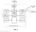 Fig. 04 - MEMORY SCRAMBLER UNIT (MSU)