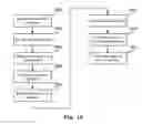 Fig. 16 - MEMORY SCRAMBLER UNIT (MSU)