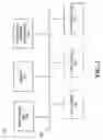 Fig. 03 - Large scale quantum cryptographic key distribution network