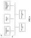 Fig. 08 - Large scale quantum cryptographic key distribution network