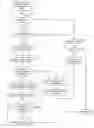 Fig. 01 - Highly available cryptographic key storage (HACKS)