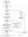 Fig. 05 - Highly available cryptographic key storage (HACKS)