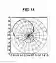 Fig. 12 - Audio signal processing apparatus, audio signal processing method and imaging apparatus