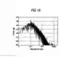 Fig. 20 - Audio signal processing apparatus, audio signal processing method and imaging apparatus