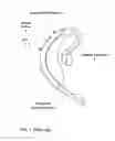 Fig. 02 - Compact wireless headset