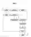 Fig. 02 - Image processing apparatus and method, and storage medium for controlling gradation of moving images