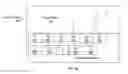 Fig. 07 - Two-dimensional timeline display of media items