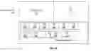 Fig. 07 - Regular sampling and presentation of continuous media stream