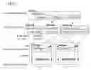 Fig. 07 - Data Processing Device