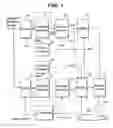 Fig. 02 - METHOD AND APPARATUS OF RECORDING/REPRODUCING MULTI-CHANNEL STREAM