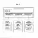 Fig. 06 - Information storage medium containing subtitles and processing apparatus therefor