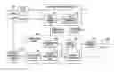 Fig. 01 - Information storage medium containing subtitles and processing apparatus therefor