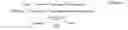 Fig. 02 - Information storage medium containing subtitles and processing apparatus therefor