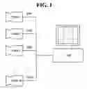 Fig. 02 - Apparatus and method for compensating position of camera lens according to temperature variation