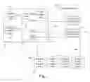 Fig. 02 - BROADBAND ACCESS SYSTEM AND DEVICE