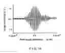 Fig. 13 - Apparatus and method for ranging and noise reduction of low coherence interferometry LCI and optical coherence tomography OCT signals by parallel detection of spectral bands