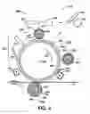 Fig. 03 - Photoconductor life through active control of charger settings