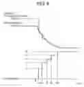 Fig. 07 - Image forming apparatus with switched-potential responsive to attenuation of a remaining voltage