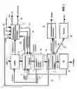 Fig. 02 - Method for the treatment of copper-bearing materials