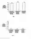 Fig. 02 - Methods and compositions for deterring abuse of orally administered pharmaceutical products