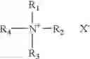 Fig. 02 - Aerosol foam composition