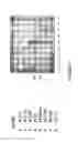 Fig. 08 - Antibody recognizing a small subset of human hematopoietic cells