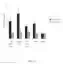 Fig. 02 - Compositions and methods for enhancing an adjuvant