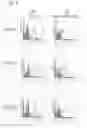 Fig. 10 - Anti-α9 integrin antibody and the use thereof