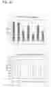 Fig. 24 - Anti-α9 integrin antibody and the use thereof