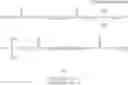 Fig. 02 - Adhesive Compositon for Optical Disk, Cured Product and Article