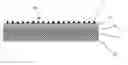 Fig. 01 - Waterproofing Membrane For Use on Inclined Surfaces