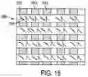 Fig. 07 - Method for aligning elongated nanostructures