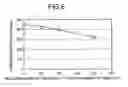 Fig. 07 - Impact-absorbing composite structure