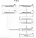 Fig. 09 - Impact-absorbing composite structure