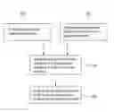 Fig. 01 - POLYANILINE CONDUCTIVE SOLUTION, AND A METHOD OF MANUFACTURING THEREOF
