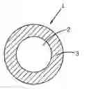 Fig. 01 - Fishing line and method for production thereof