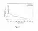 Fig. 07 - COATING FORMULATION AND APPLICATION OF ORGANIC PASSIVATION LAYER ONTO IRON-BASED RARE EARTH POWDERS