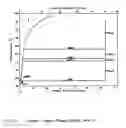 Fig. 02 - System and method for surface hardening of refractory metals