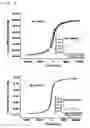 Fig. 09 - Cathode active material, cathode material having the cathode active material, secondary aqueous lithium-ion battery having the cathode material, and method for preparing the cathode active material