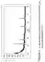 Fig. 09 - Intermetallic electrodes for lithium batteries