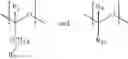Fig. 07 - Antireflective coating compositions