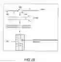 Fig. 07 - Method for rapid identification of alternative splicing