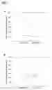 Fig. 02 - Circulating mRNA as diagnostic markers