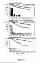 Fig. 02 - Methods for diagnosing and treating breast cancer based on a HER/ER ratio