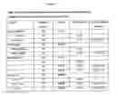 Fig. 06 - Methods for diagnosing and treating breast cancer based on a HER/ER ratio